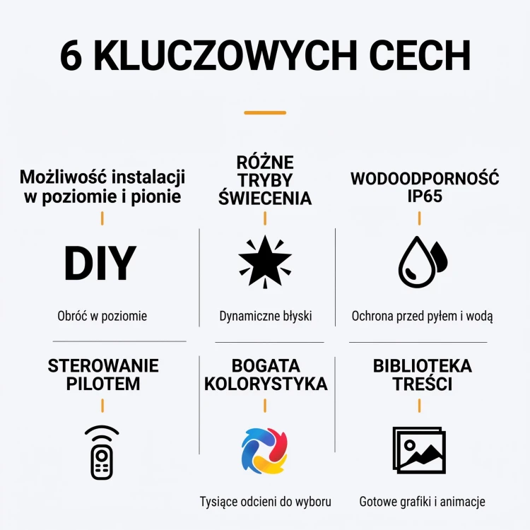 Kurtyna LED - funkcje